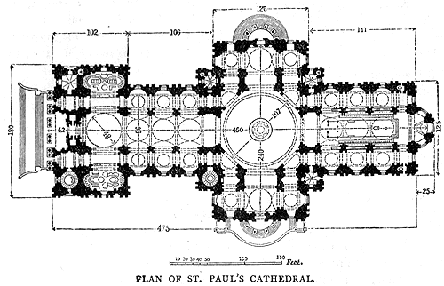 Plan of St Pauls